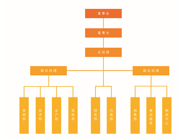 乐竞官方网页版